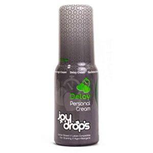 Joydrops Delay Krém na oddialenie ejakulácie 50ml