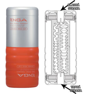 Tenga Double Hole Cup