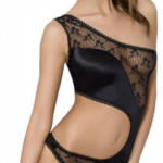 Čierne body Wavelet